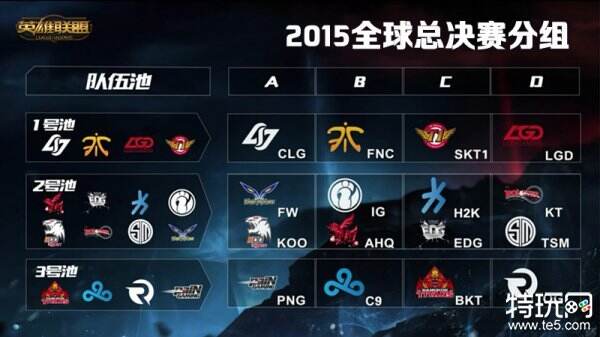 BLAST.tv 奥斯汀 Major 2025 最佳球员前十名