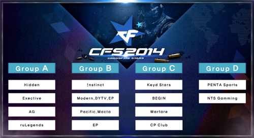 【前瞻】2021 IEM卡托维兹2021小组赛B组，G2 vs BIG