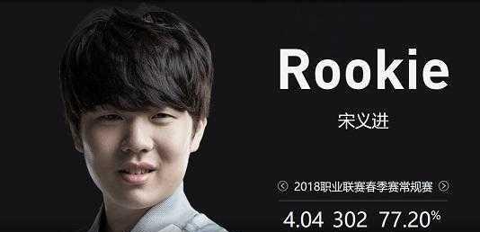 赛区