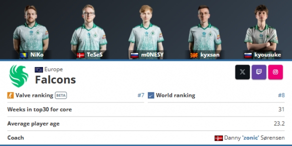 WBG成为全球第六支杀入全球总决赛的队伍