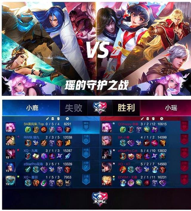 Eternal Fire 在 ESL Pro League S21 季后赛的决定性比赛中击败了 Falcons