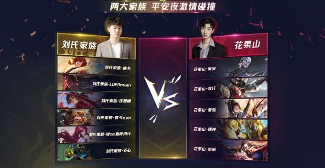 【视频】7月12日LPL夏季赛战果：EDG一骑绝尘，FPX跻身前三